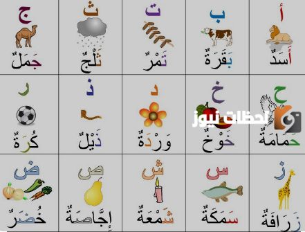 ترتيب الحروف الهجائية