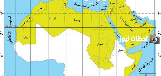 الأهمية الأستراتيجة للوطن العربي