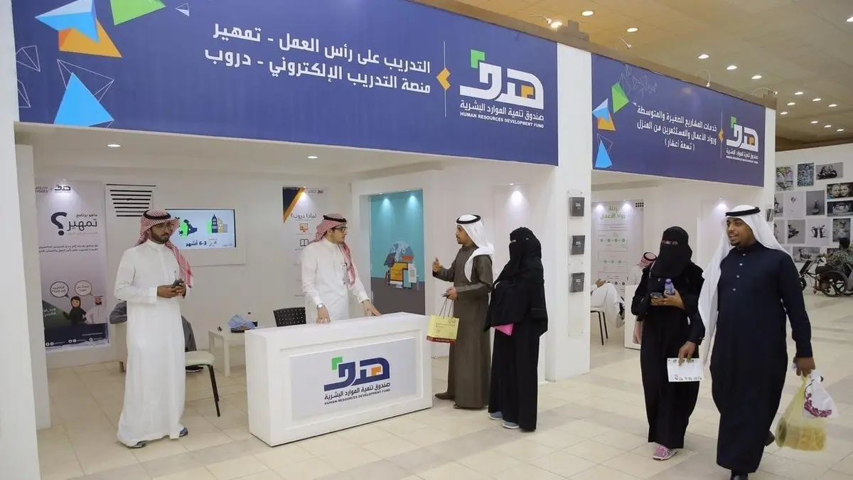 صندوق الموارد البشرية