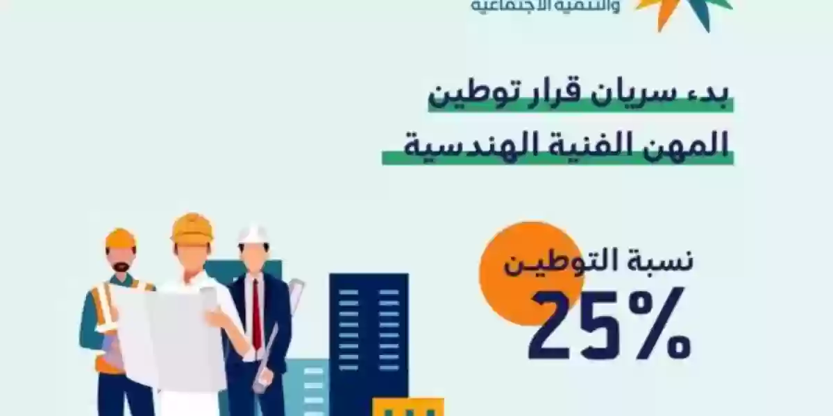 ما هي شروط توطين المهن الهندسية في السعودية 2025 والمهن المستهدفة من التوطين.. الموارد البشرية تجيب