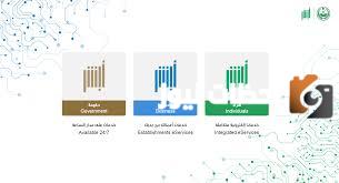 بهذه الطريقة يتم تغيير المهنة في ملف المواطنين والمقيمين عبر أبشر