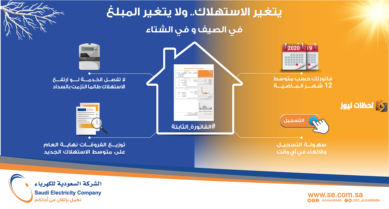 شركة الكهرباء السعودية: كيفية الإشتراك في الفاتورة الثابتة في السعودية ومميزاتها