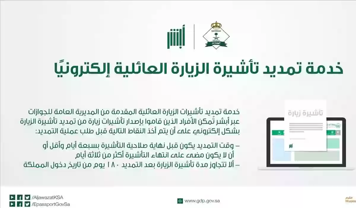خطوات تمديد تأشيرة الزيارة العائلية إلكترونيا في السعودية 2025 وشروط تمديدها