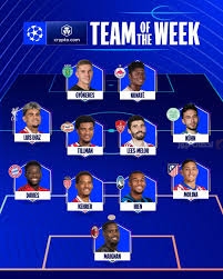 تشكيلة دوري أبطال أوروبا