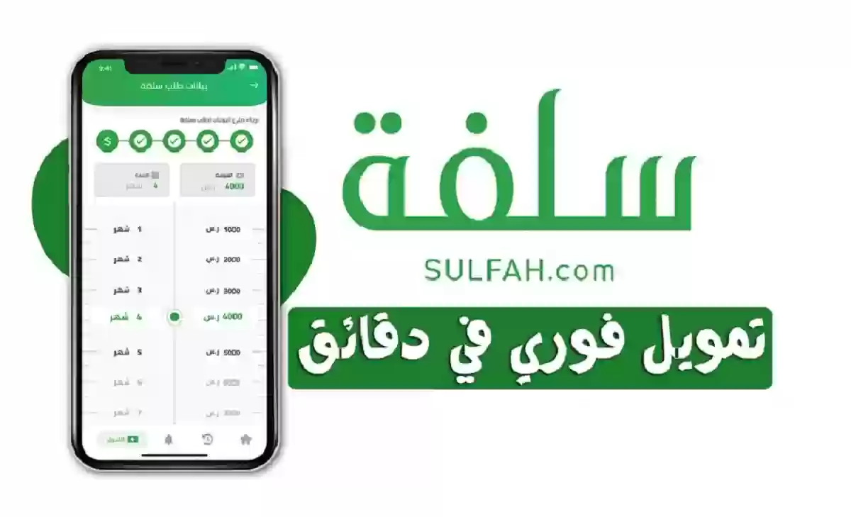 التمويل الشخصي من منصة سلفة| مميزات التمويل والأوراق المطلوبة للحصول عليه