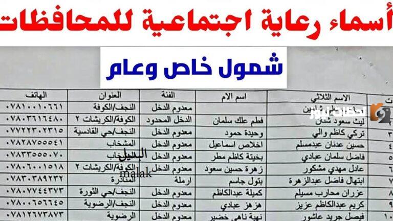 اسماء الرعاية الاجتماعية الوجبة السابعة
