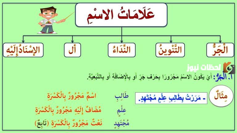 علامات الاسم والفعل والحرف مع التمثيل لكل ما تذكر بشواهد من القرآن الكريم