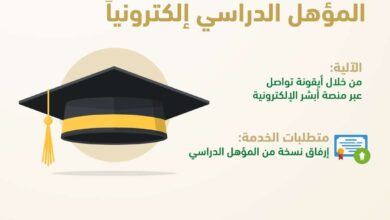 ما هي طريقة تعديل المؤهل الدراسي إلكترونيا عبر منصة أبشر 1445؟