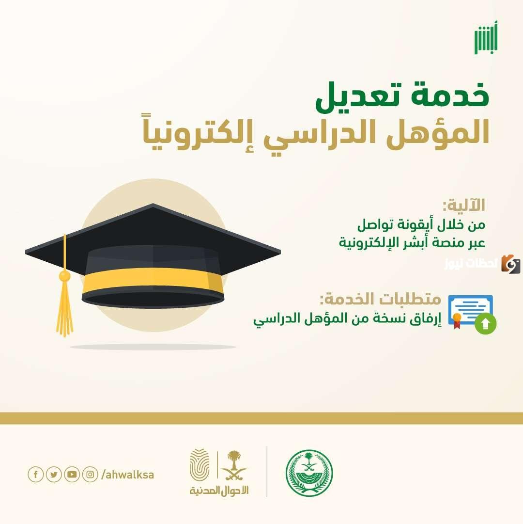 ما هي طريقة تعديل المؤهل الدراسي إلكترونيا عبر منصة أبشر 1445؟