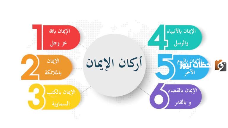 موضوع عن أركان الإيمان