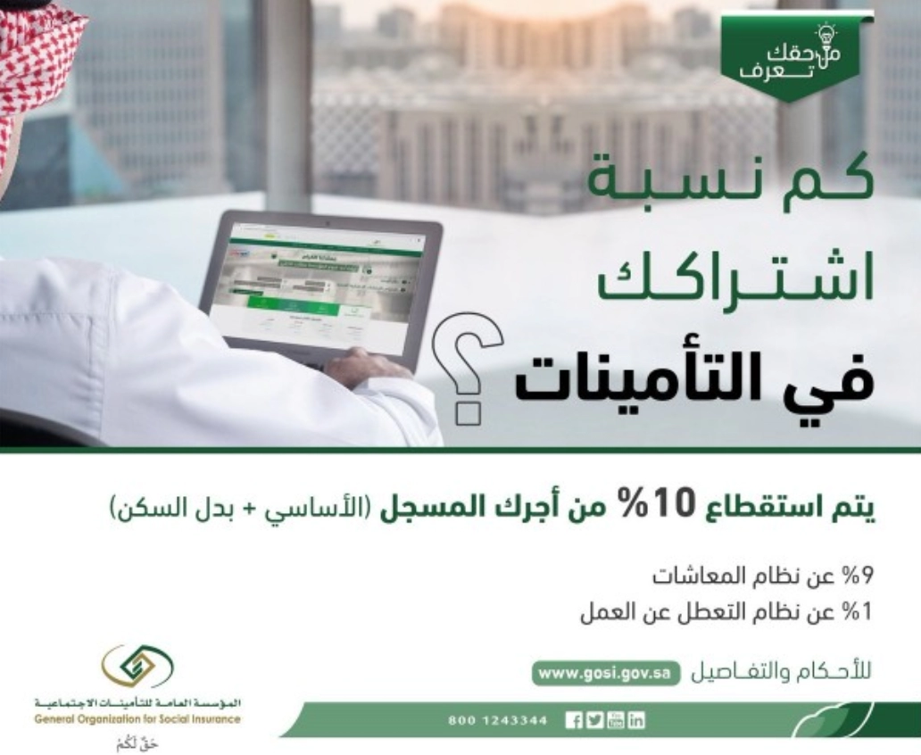 التأمينات الاجتماعية السعودية تكشف عن مقدار نسبة خصم التأمينات من الراتب للموظف السعودي والمقيم