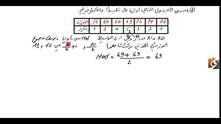 كيفية حساب الوسيط من الجدول التكراري
