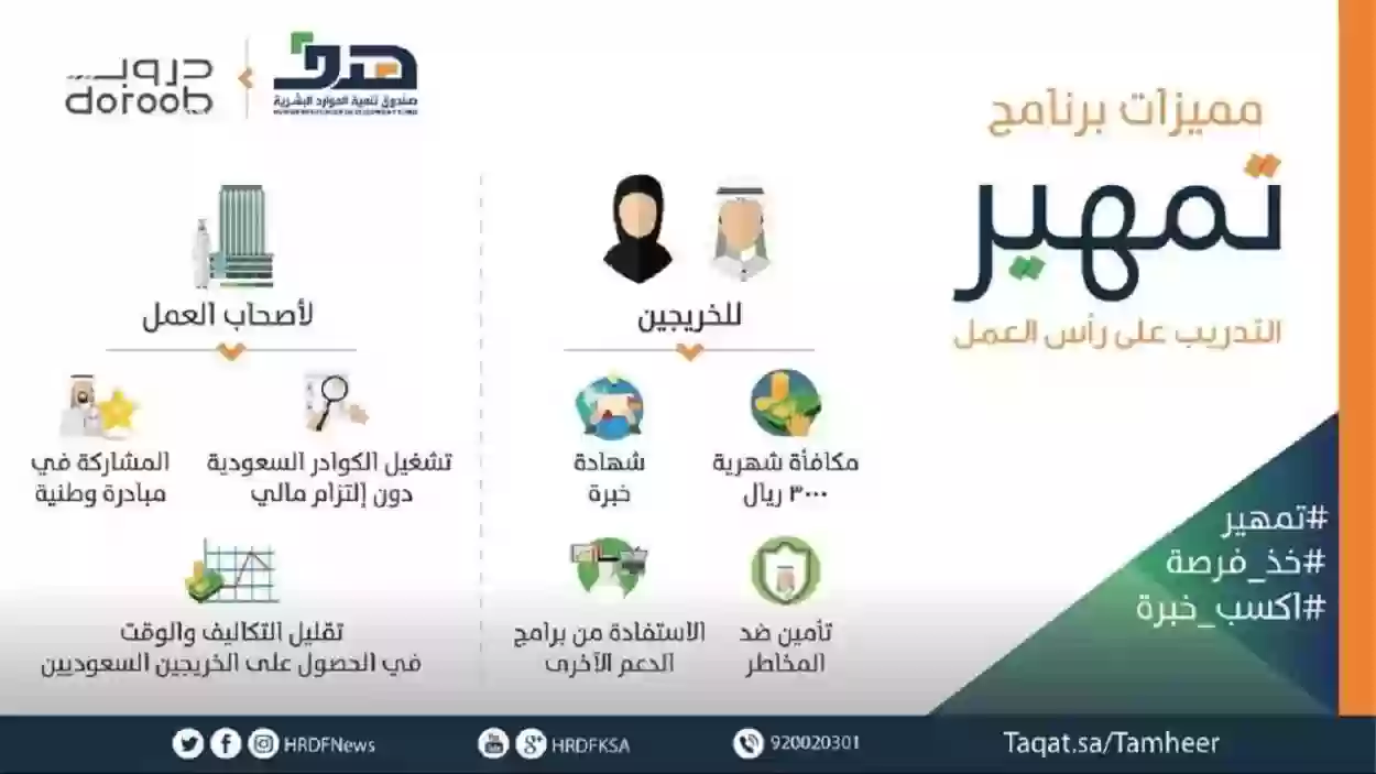 إجراءات التسجيل في برنامج تمهير