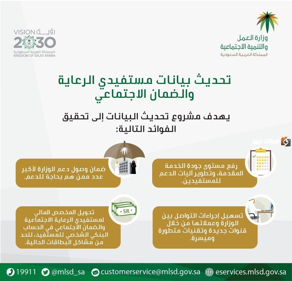 كيفية تحديث بيانات مستفيدي الضمان الاجتماعي في السعودية 1446