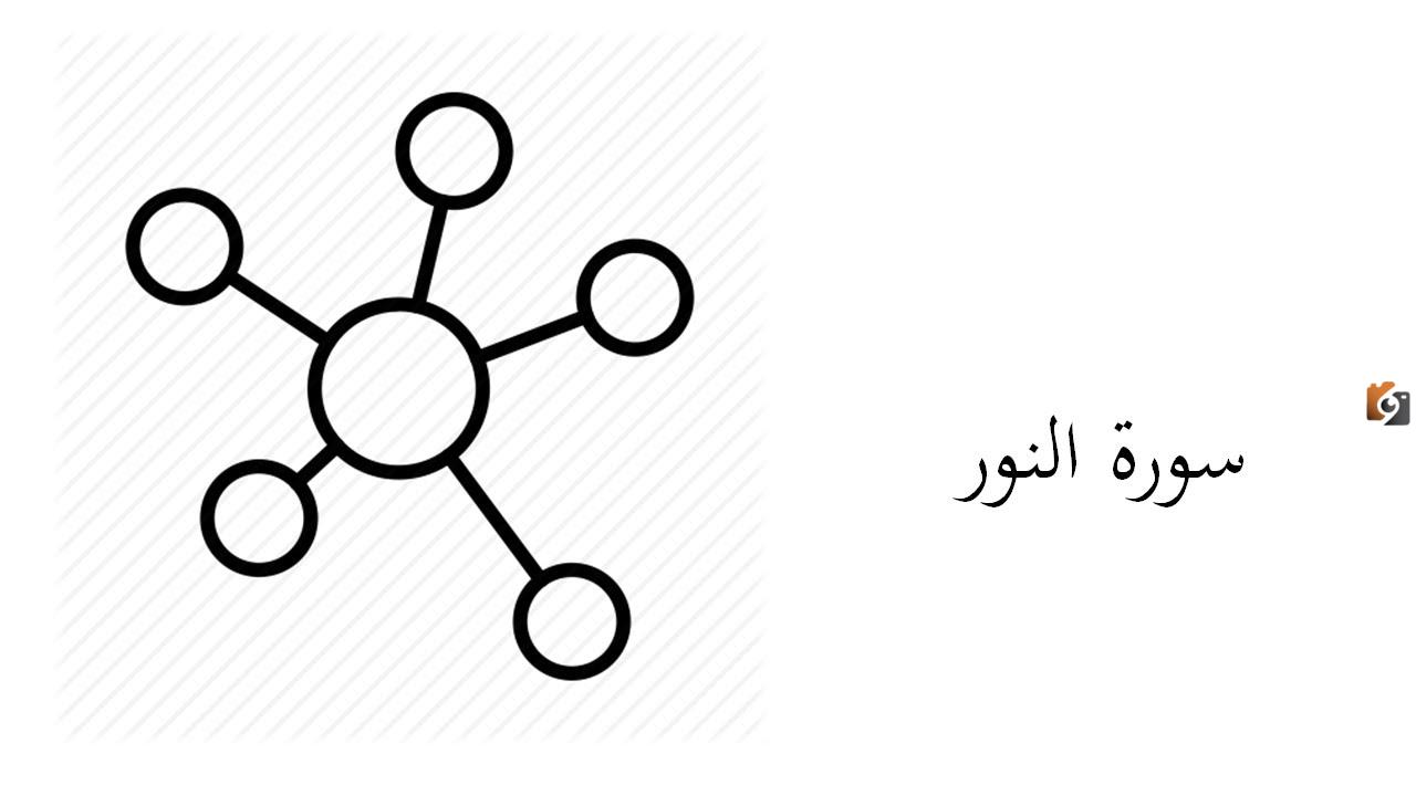 من مواضيع سورة النور