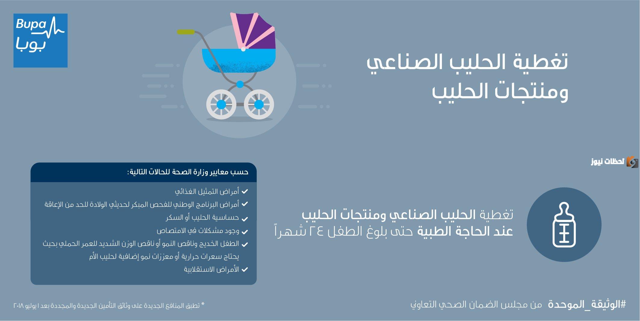 هل يصرف حليب الاطفال على التأمين