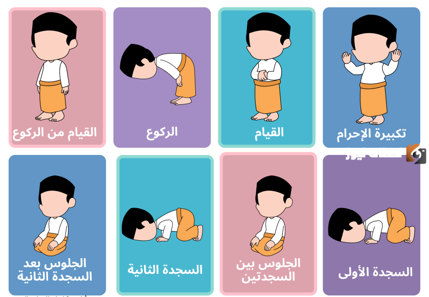 كيفية الصلاة بالصور والكتابة