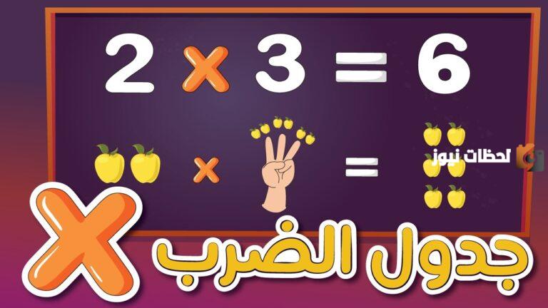 أسهل طريقة لحفظ جدول الضرب للأطفال