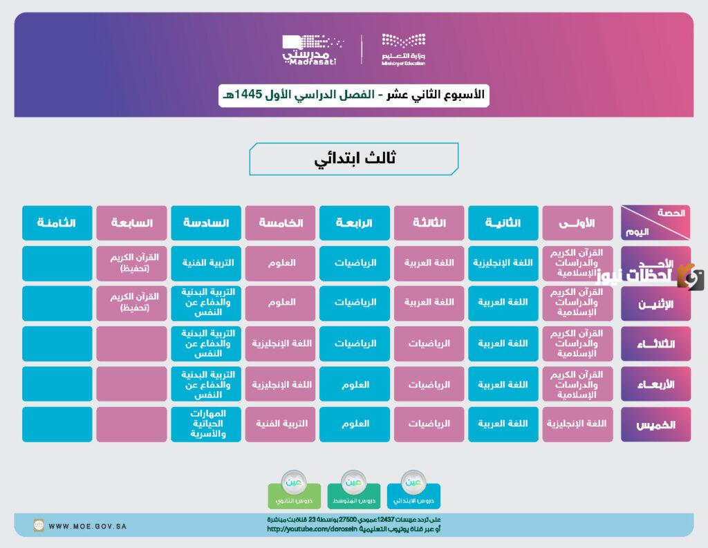 جداول الحصص الدراسية اليومية
