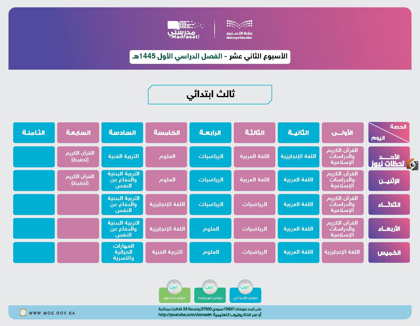 جداول الحصص الدراسية اليومية
