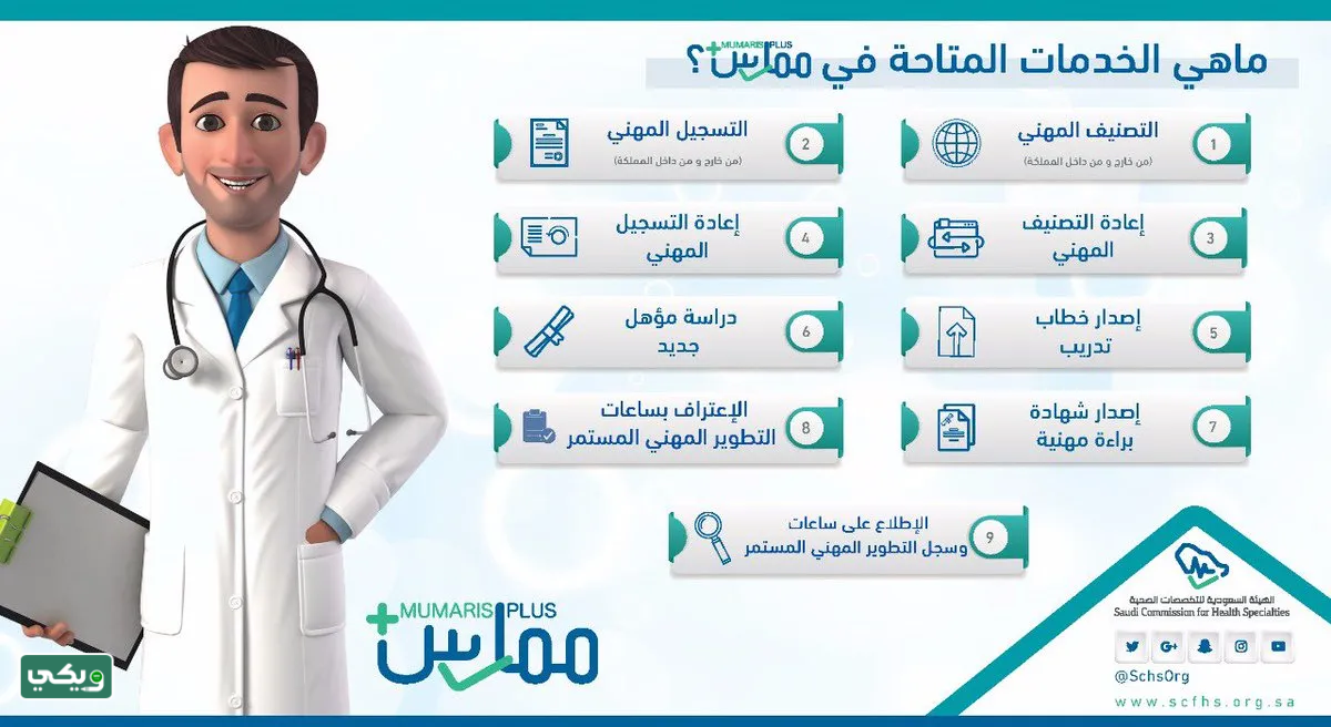 عبر ممارس بلس