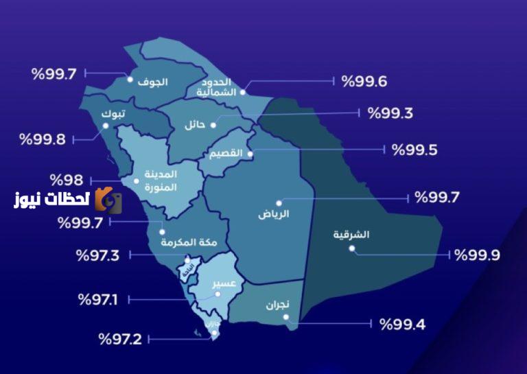 اعد صياغة هذا العنوان ليكون بصيغة خبرية صحفية بشرية تبدأ دائما بكلمتين او ثلاث كلمات مختلفتين في كل مرة وتلفت الانتباه حسب سياق المحتوى ولا تضع نقطة في نهاية العنوان فقط النص النهائي بدون شرح او تعليمات: الشرقية تتصدر استخدام الإنترنت.. تبوك الثانية