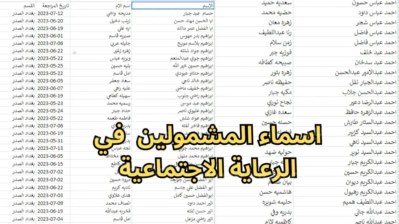 الرعاية الاجتماعية بالعراق