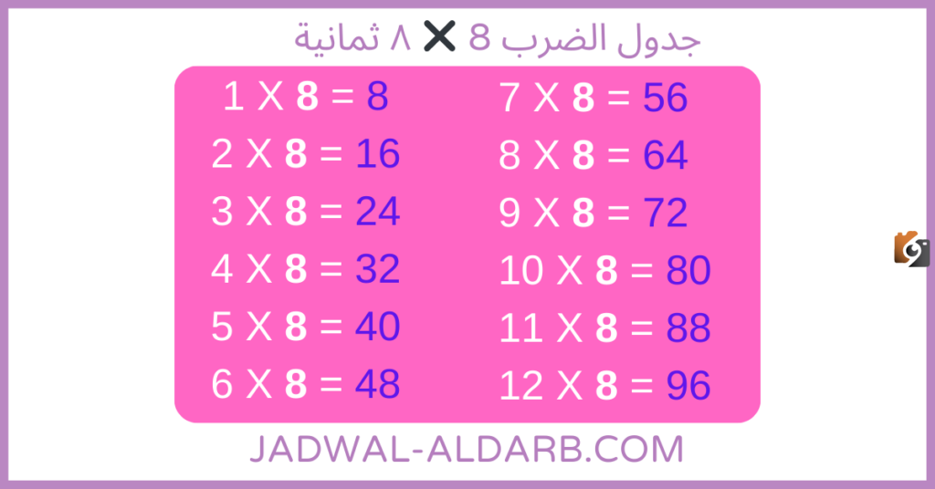 جدول الضرب 8 pdf