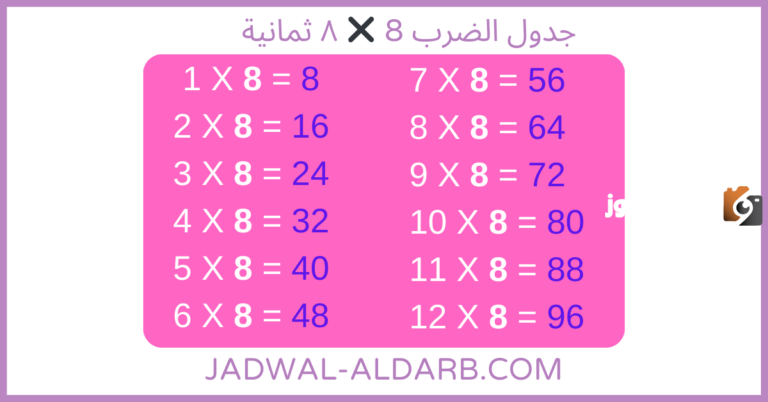 جدول الضرب 8 pdf