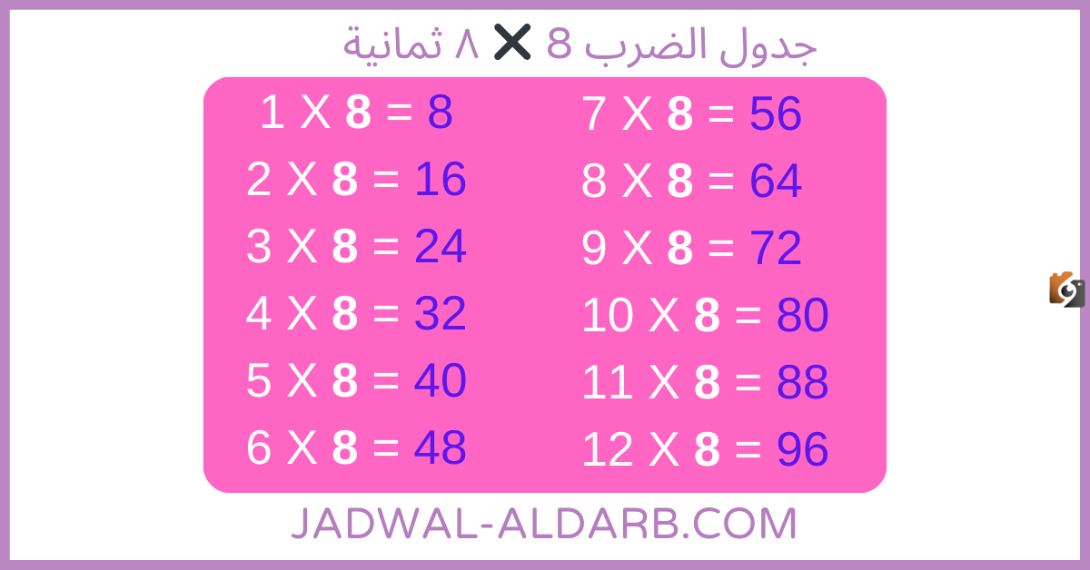 جدول الضرب 8 pdf