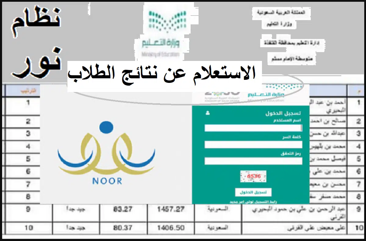 النتيجه برقم الهويه