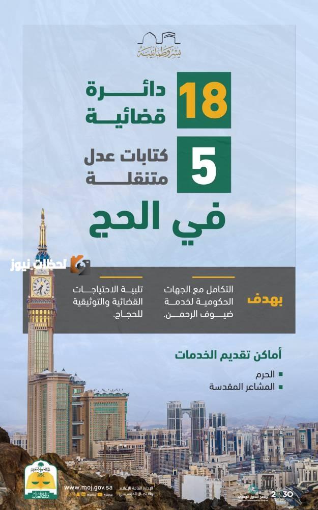 خدمات إلكترونية للحجاج: 160 خيارًا من وزارة العدل