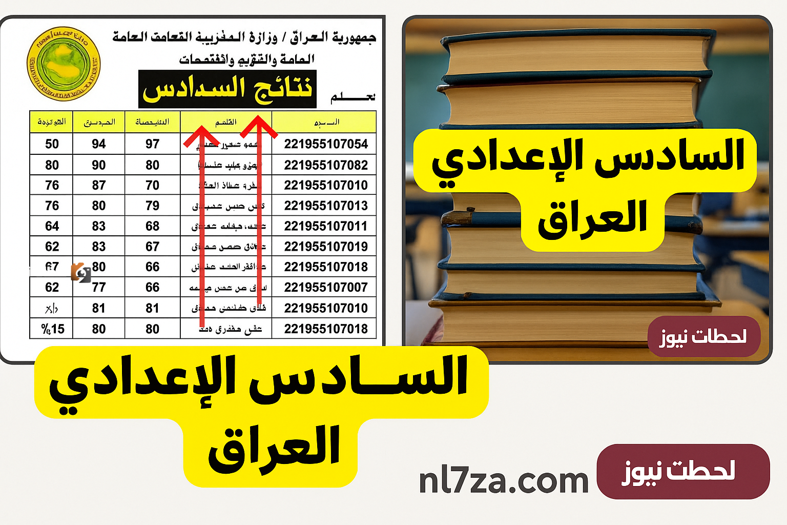 نتائج الصف السادس الإعدادي