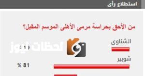 81% من الجمهور يؤيدون شوبير كحارس لمرمى الأهلي في الموسم القادم