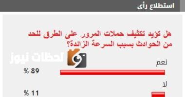 89٪ من القراء يدعون إلى تعزيز حملات المرور لتقليل الحوادث على الطرق