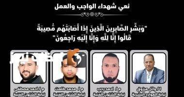 أسر ضحايا حادث محطة رمسيس يستلمون جثامين ذويهم تجهيزًا للدفن