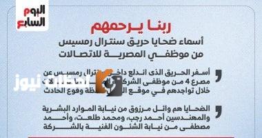 أسماء ضحايا حريق سنترال رمسيس: رحمهم الله (إنفوجراف)