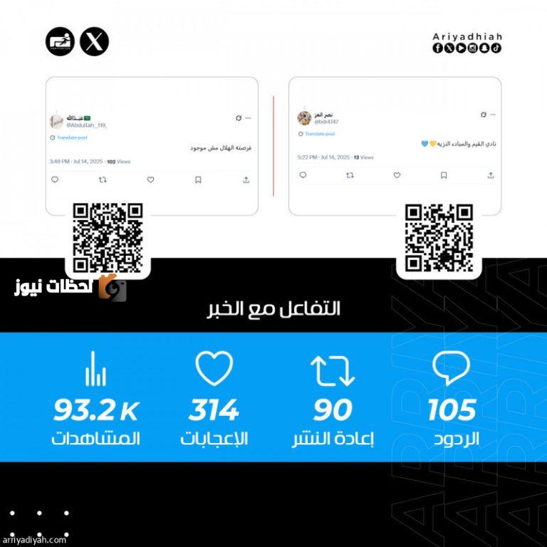إدارة النصر تؤكد عدم الاعتذار عن كأس السوبر السعودي