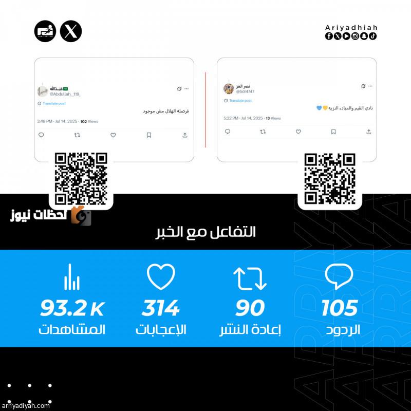 إدارة النصر تؤكد عدم الاعتذار عن كأس السوبر السعودي