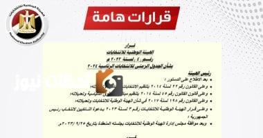 الجدول الزمني المتبقي لإجراءات مجلس الشيوخ في الانتخابات