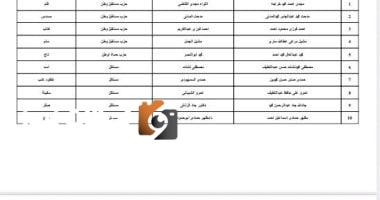 المرشحون لانتخابات مجلس الشيوخ في دائرة محافظة سوهاج