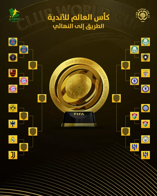 الهلال يتألق في كأس العالم للأندية | الزعيم يلقن فلومينينسي درسا قاسيا