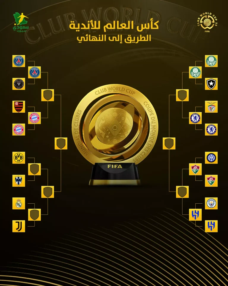 الهلال يتألق في كأس العالم للأندية | الزعيم يلقن فلومينينسي درسا قاسيا