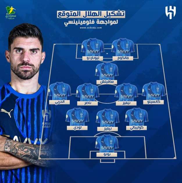 تسريب تشكيل الهلال أمام فلومينينسي يثير الجدل بشأن "موقف" حمد الله من المشاركة