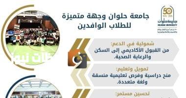 جامعة حلوان تطرح برنامج منح دراسية للطلاب الدوليين لمرحلتي البكالوريوس والدراسات العليا