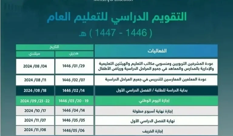 جدول الإجازات لعام 1446