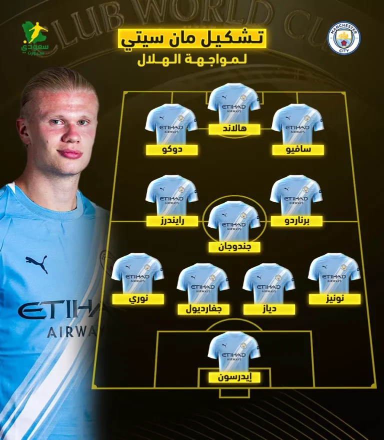 جوارديولا يثير الفضول بتشكيل هجومي مفاجئ للهلال في دور الـ 16 من كأس العالم للأندية
