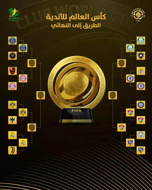 فلومينينسي يتأهل لنصف نهائي كأس العالم للأندية