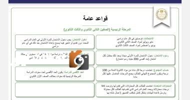 قواعد جديدة للبكالوريا: إضافة مواد دراسية ومدة الثانوية تمتد لأربع سنوات