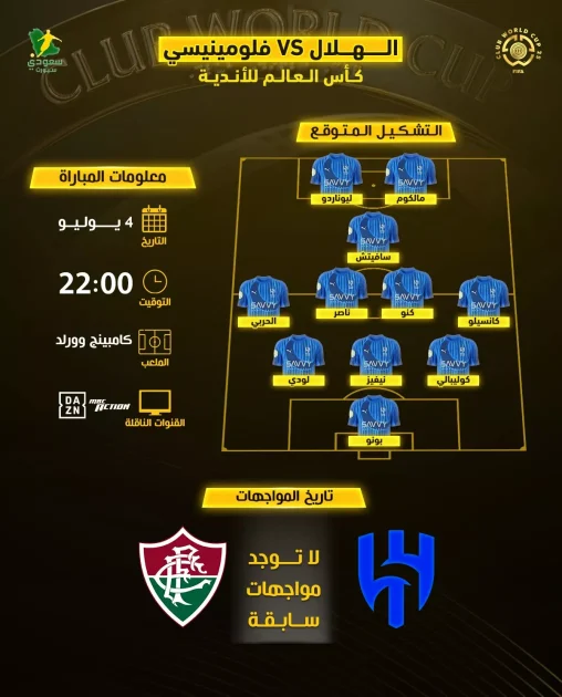 مباراة الهلال وفلومينينسي: القناة والتشكيل المتوقع مع انضمام حمدالله